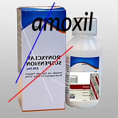 Amoxil prix